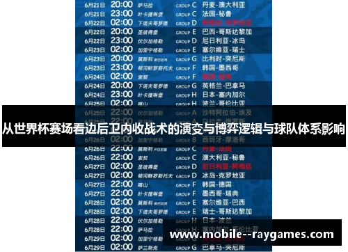从世界杯赛场看边后卫内收战术的演变与博弈逻辑与球队体系影响