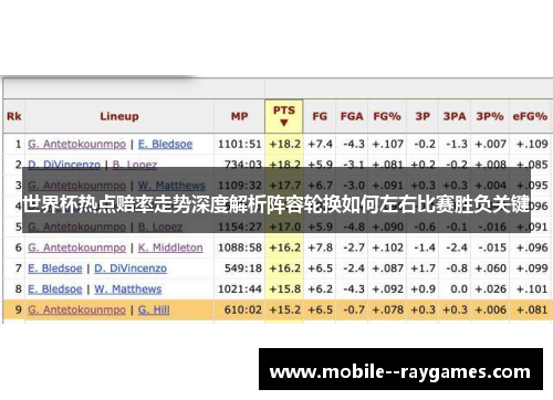 世界杯热点赔率走势深度解析阵容轮换如何左右比赛胜负关键