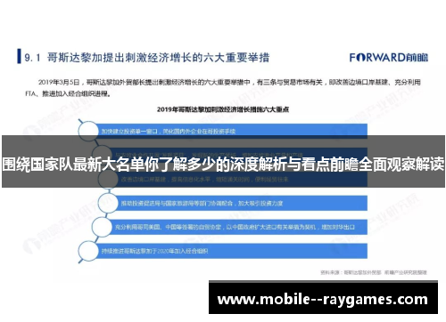 围绕国家队最新大名单你了解多少的深度解析与看点前瞻全面观察解读