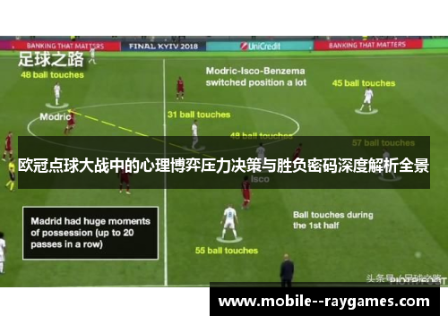 欧冠点球大战中的心理博弈压力决策与胜负密码深度解析全景